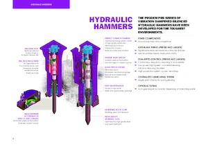 Martillos hidráulicos Prodem PRB060-NL