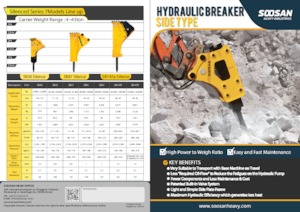 Martillos hidráulicos Soosan SB45
