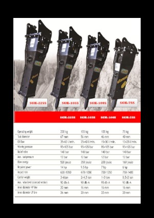 Martillos hidráulicos Eusiti SGK-165S