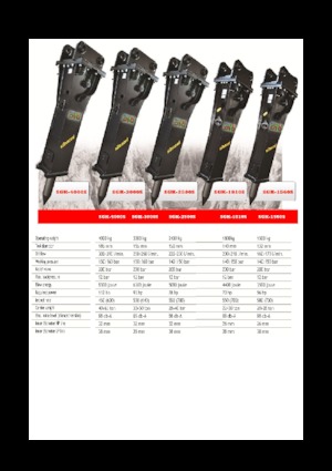 Martillos hidráulicos Eusiti SGK-1810S