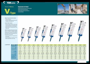 Martillos hidráulicos Komac TOR 18V
