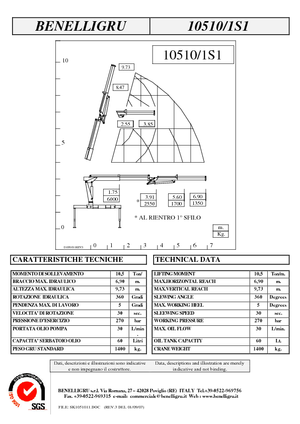 Grúas de carga hidráulicas Benelligru 10510/1S1