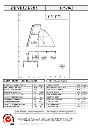 Grúas de carga hidráulicas Benelligru 10510/2