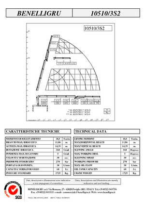 Grúas de carga hidráulicas Benelligru 10510/3 S 2