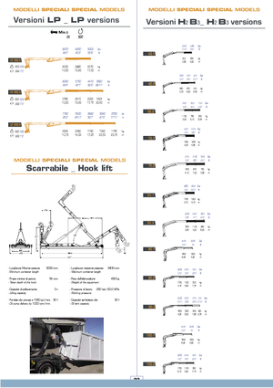 Grúas de carga hidráulicas COPMA 2000 40.1