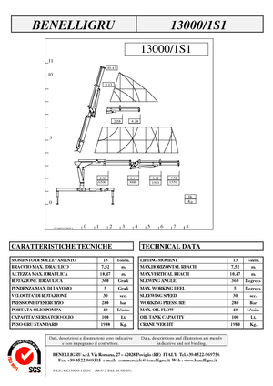 Grúas de carga hidráulicas Benelligru 13000/1 S 1