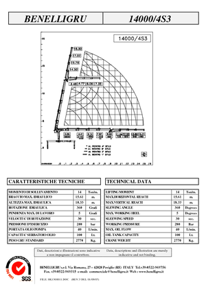 Grúas de carga hidráulicas Benelligru 14000/4 S 3