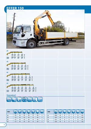 Grúas de carga hidráulicas Effer 150 4S