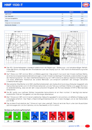 Grúas de carga hidráulicas HMF 1530-T4-MCS