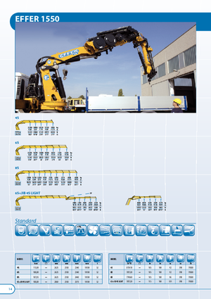 Grúas de carga hidráulicas Effer 1550 8S 6S