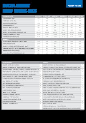 Grúas de carga hidráulicas HMF 1610-K5-RCS