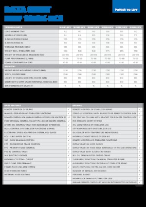 Grúas de carga hidráulicas HMF 1620-K4-RCS