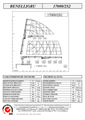 Grúas de carga hidráulicas Benelligru 17000/2 S 2