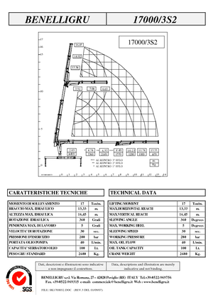 Grúas de carga hidráulicas Benelligru 17000/3 S 2