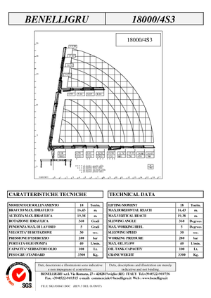 Grúas de carga hidráulicas Benelligru 18000/4 S 3