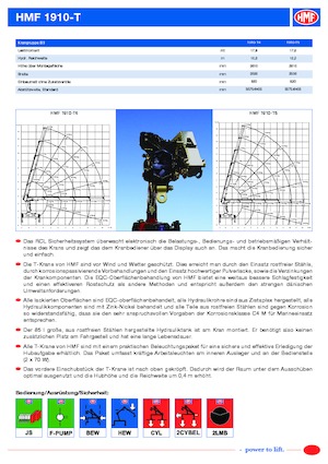 Grúas de carga hidráulicas HMF 1910-T4-MC