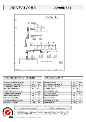 Grúas de carga hidráulicas Benelligru 20000/1 S 1