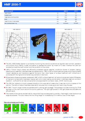 Grúas de carga hidráulicas HMF 2030-T4-MCS