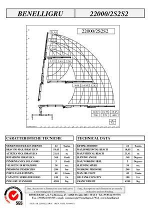 Grúas de carga hidráulicas Benelligru 22000/2 S 2 S2