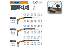 Grúas de carga hidráulicas COPMA 2000 25.2