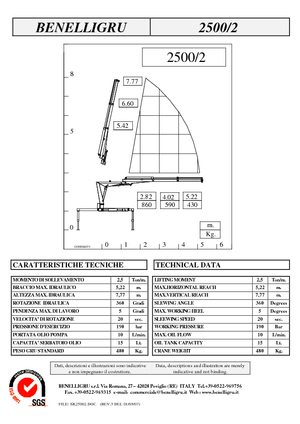 Grúas de carga hidráulicas Benelligru 2500/2