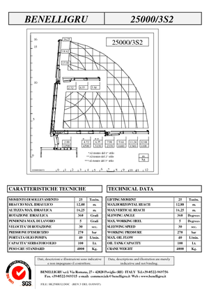 Grúas de carga hidráulicas Benelligru 25000/3 S 2