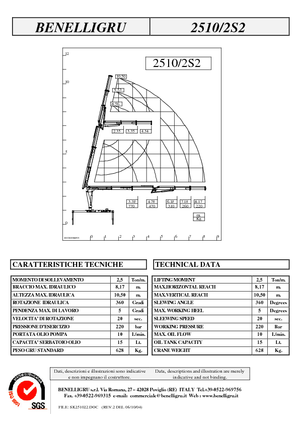 Grúas de carga hidráulicas Benelligru 2510/2 S 2