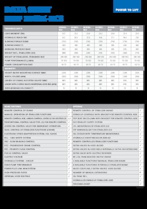 Grúas de carga hidráulicas HMF 2810-K8-RCS