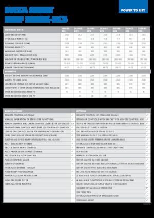 Grúas de carga hidráulicas HMF 2820-K7-RCS