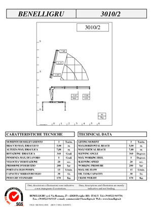 Grúas de carga hidráulicas Benelligru 3010/2