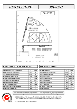 Grúas de carga hidráulicas Benelligru 3010/2 S 2