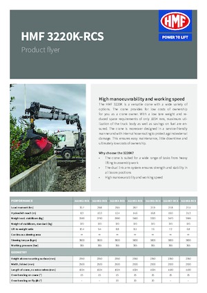 Grúas de carga hidráulicas HMF 3220-K5-RCS