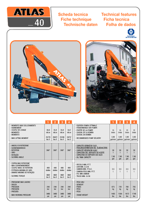 Grúas de carga hidráulicas Atlas 40.2 - 5,1/1