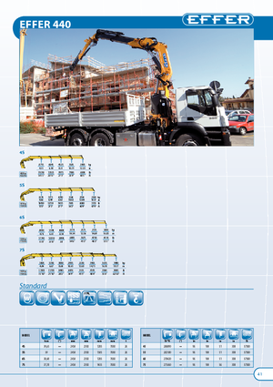 Grúas de carga hidráulicas Effer 440 4S