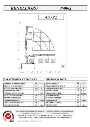 Grúas de carga hidráulicas Benelligru 4500/2