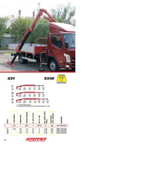Grúas de carga hidráulicas Ferrari® 531R A1 