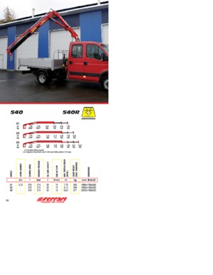 Grúas de carga hidráulicas Ferrari® 540R A3 