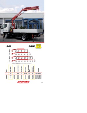 Grúas de carga hidráulicas Ferrari® 541R A1 