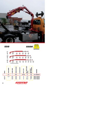 Grúas de carga hidráulicas Ferrari® 550R A1 