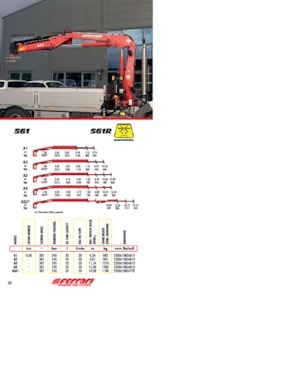 Grúas de carga hidráulicas Ferrari® 561R A3 