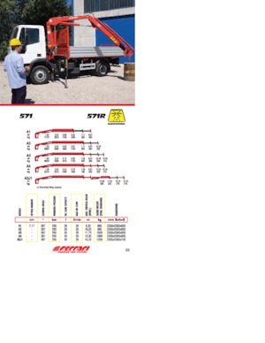 Grúas de carga hidráulicas Ferrari® 571R A2 