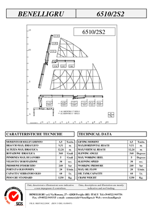 Grúas de carga hidráulicas Benelligru 6510/2 S 2