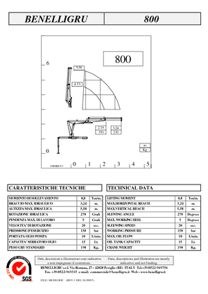 Grúas de carga hidráulicas Benelligru 800