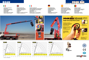 Grúas de carga hidráulicas Amco Veba 806N-3 S Jib1