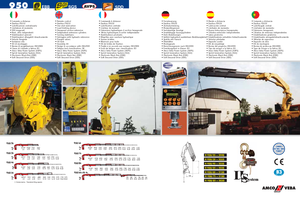 Grúas de carga hidráulicas Amco Veba 950-6 S Jib 4S
