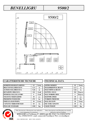 Grúas de carga hidráulicas Benelligru 9500/2