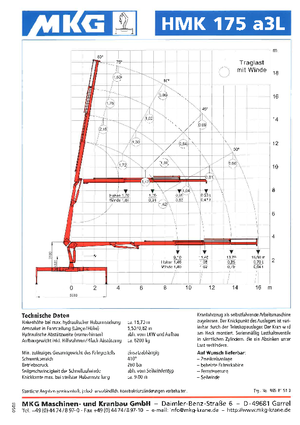 Grúas de carga hidráulicas MKG HMK 175 a3 L