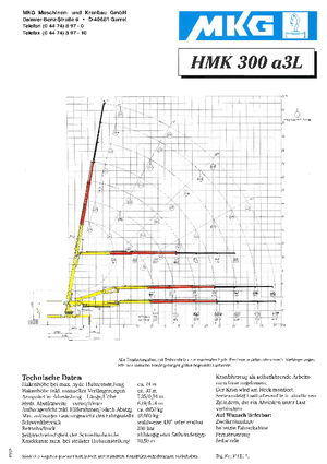 Grúas de carga hidráulicas MKG HMK 300 a3 L ZZ