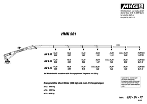 Grúas de carga hidráulicas MKG HMK 561 a2 L