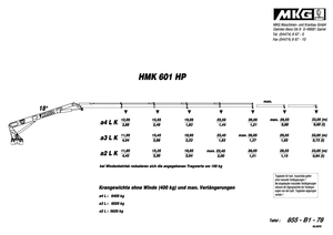 Grúas de carga hidráulicas MKG HMK 601 HP a4 L